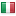 obag.cz server is located in Italy